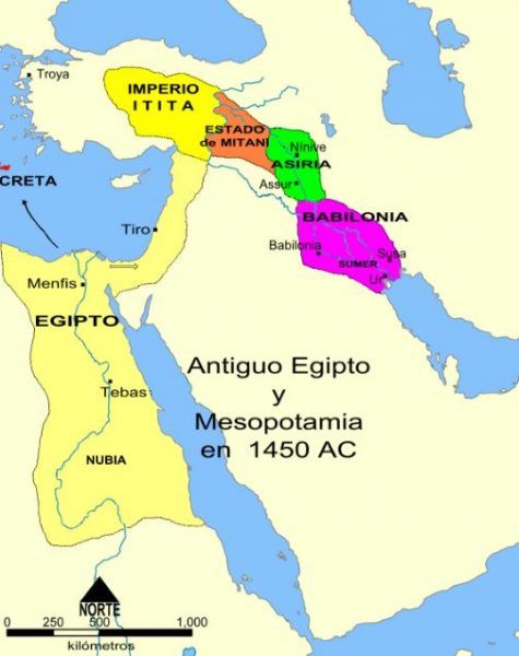 Antigua Mesopotamia para ninos