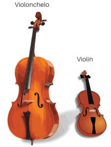 Comparacion de tamaño entre el violin y el violonchelo