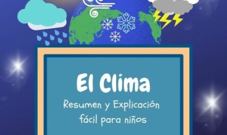El Clima Resumen y Explicación para niños
