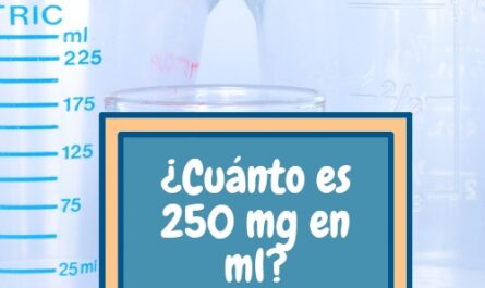 ¿Cuánto es 250 mg en ml?